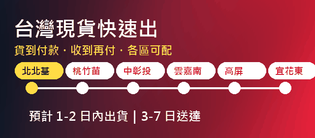 安心下單流程動圖