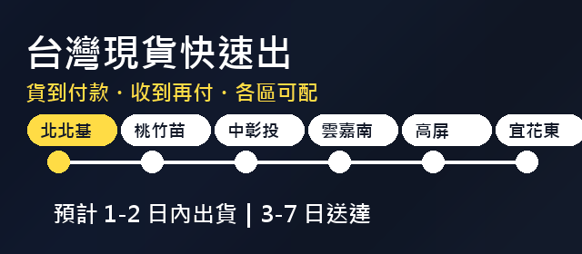 安心下單流程動圖
