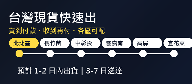 安心下單流程動圖
